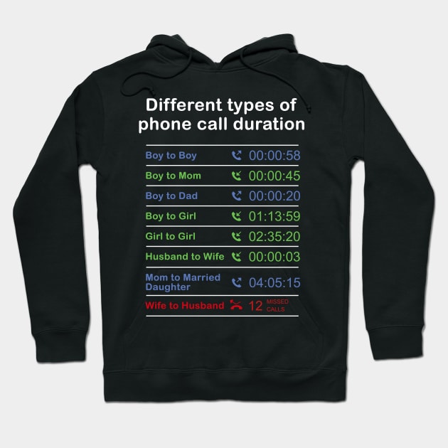 Mens Life funny types of phone call Cool Mens Graphic Hoodie by MasliankaStepan